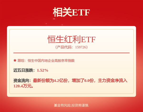 金惠配资 盘中猛拉！强势封涨停