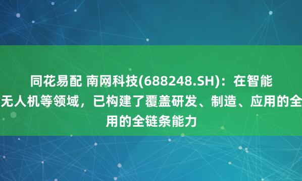 同花易配 南网科技(688248.SH)：在智能机器人、无人机等领域，已构建了覆盖研发、制造、应用的全链条能力